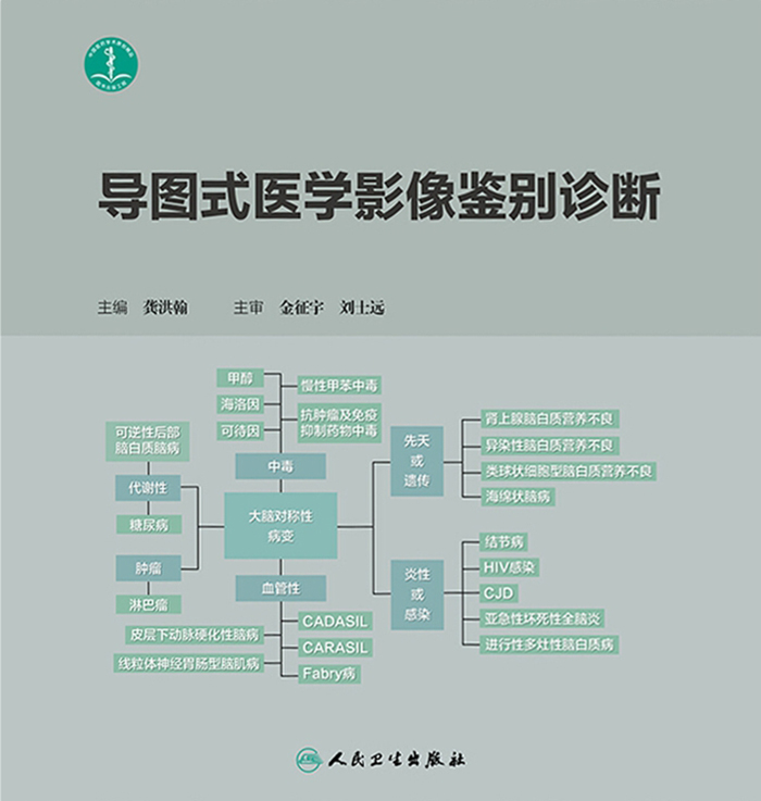 导图式医学影像鉴别诊断