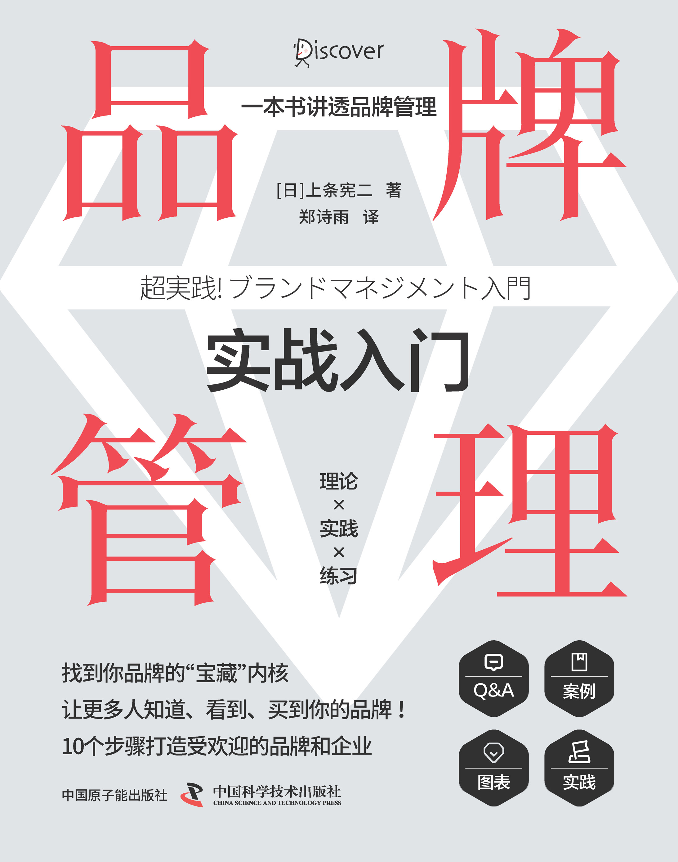 品牌管理实战入门