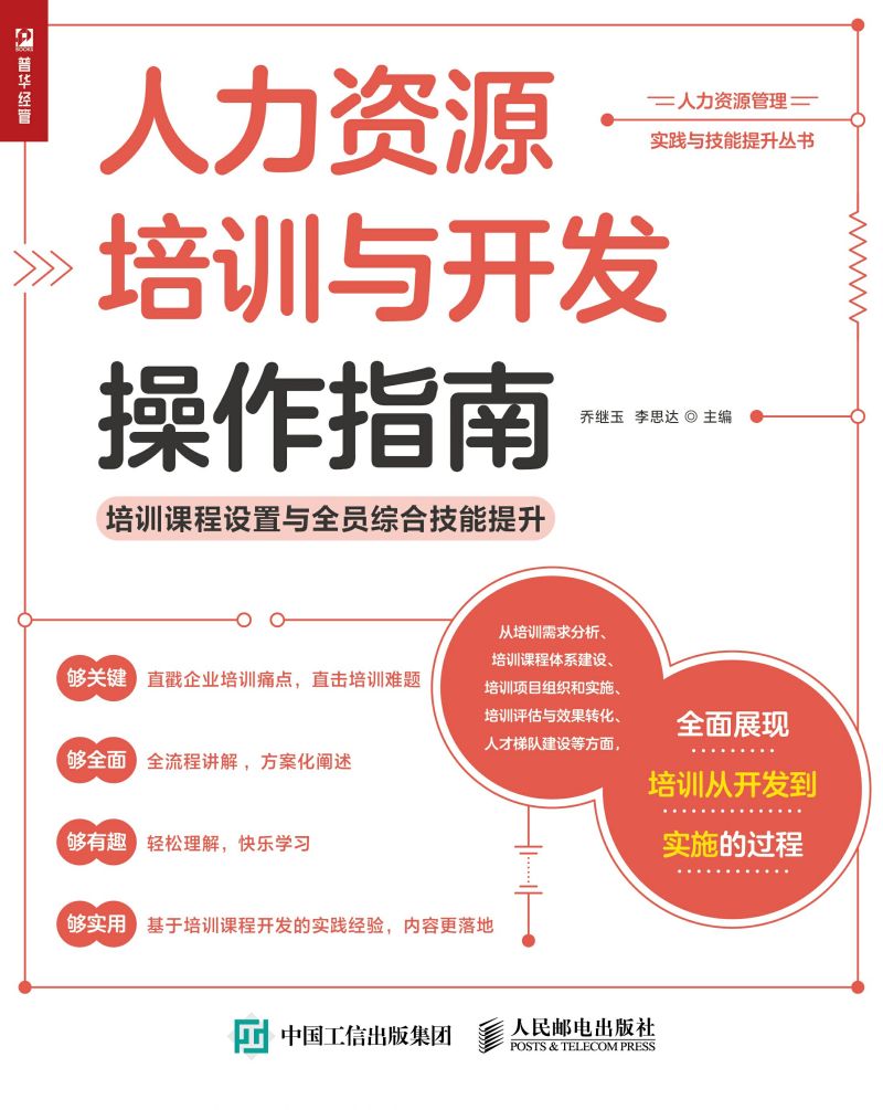 人力资源培训与开发操作指南