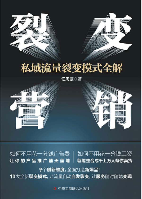 裂变营销：私域流量裂变模式全解