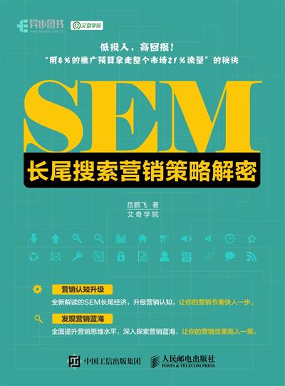 SEM长尾搜索营销策略解密