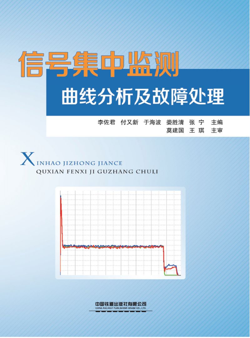 信号集中监测曲线分析及故障处理