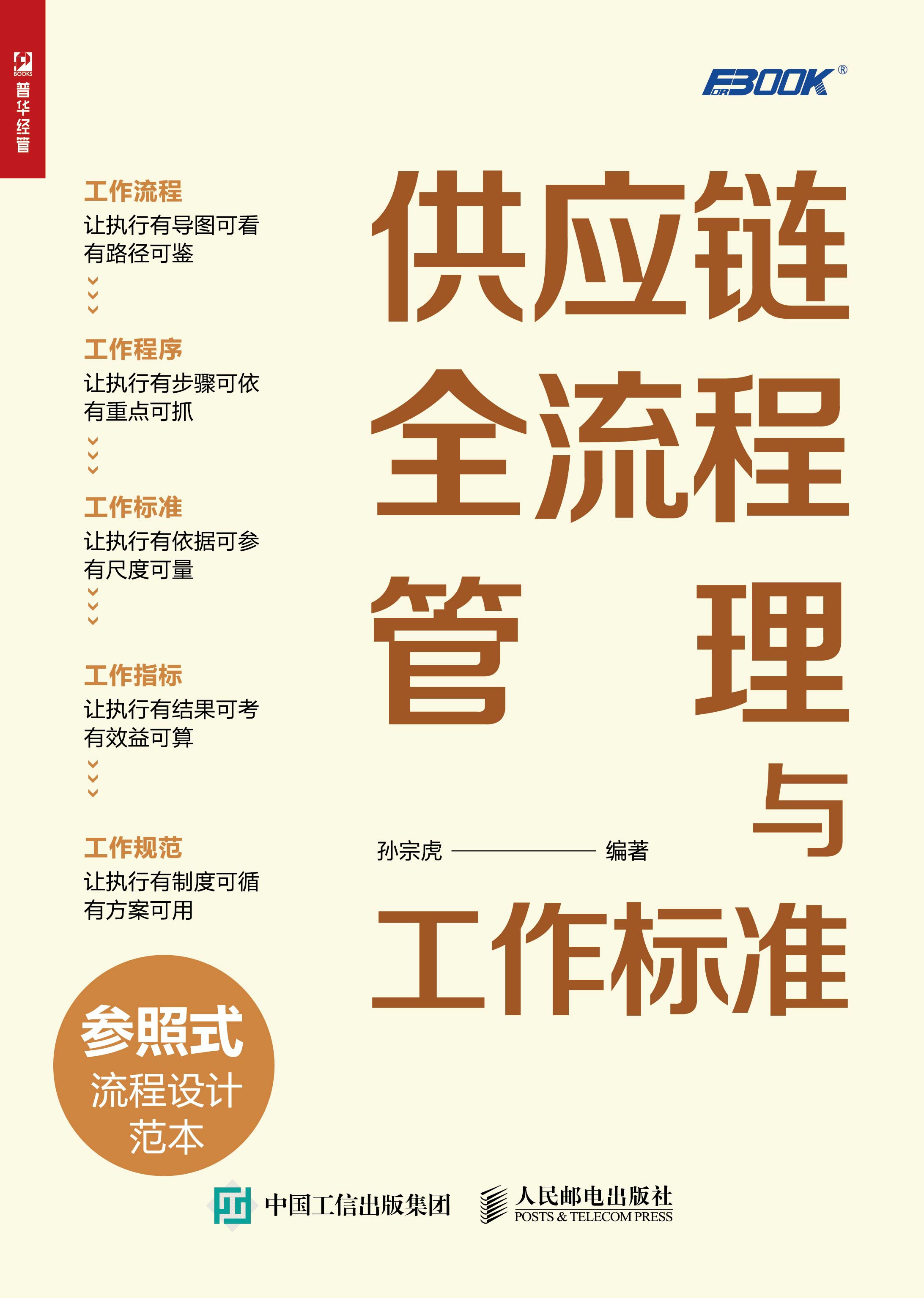 供应链全流程管理与工作标准