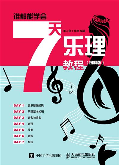 7天乐理教程：图解版