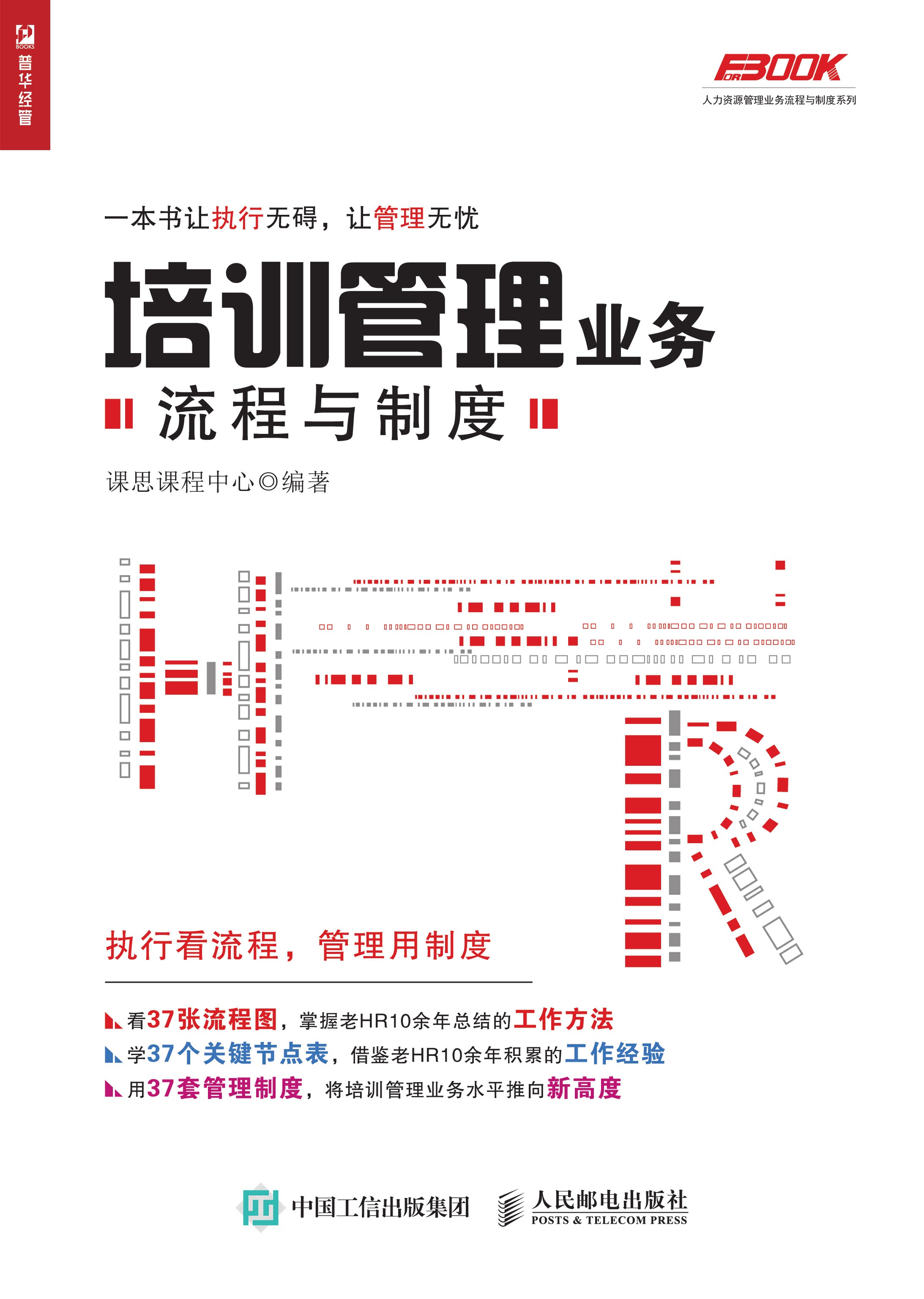 培训管理业务流程与制度