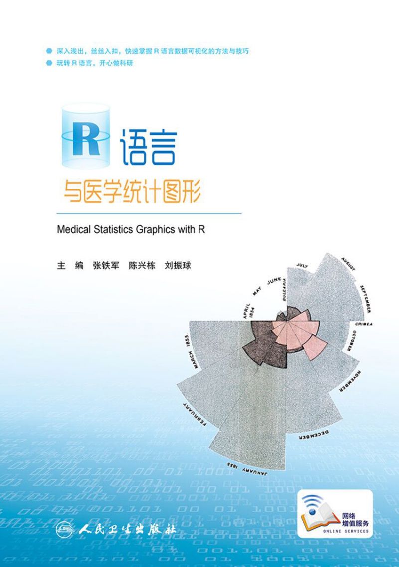 R语言与医学统计图形