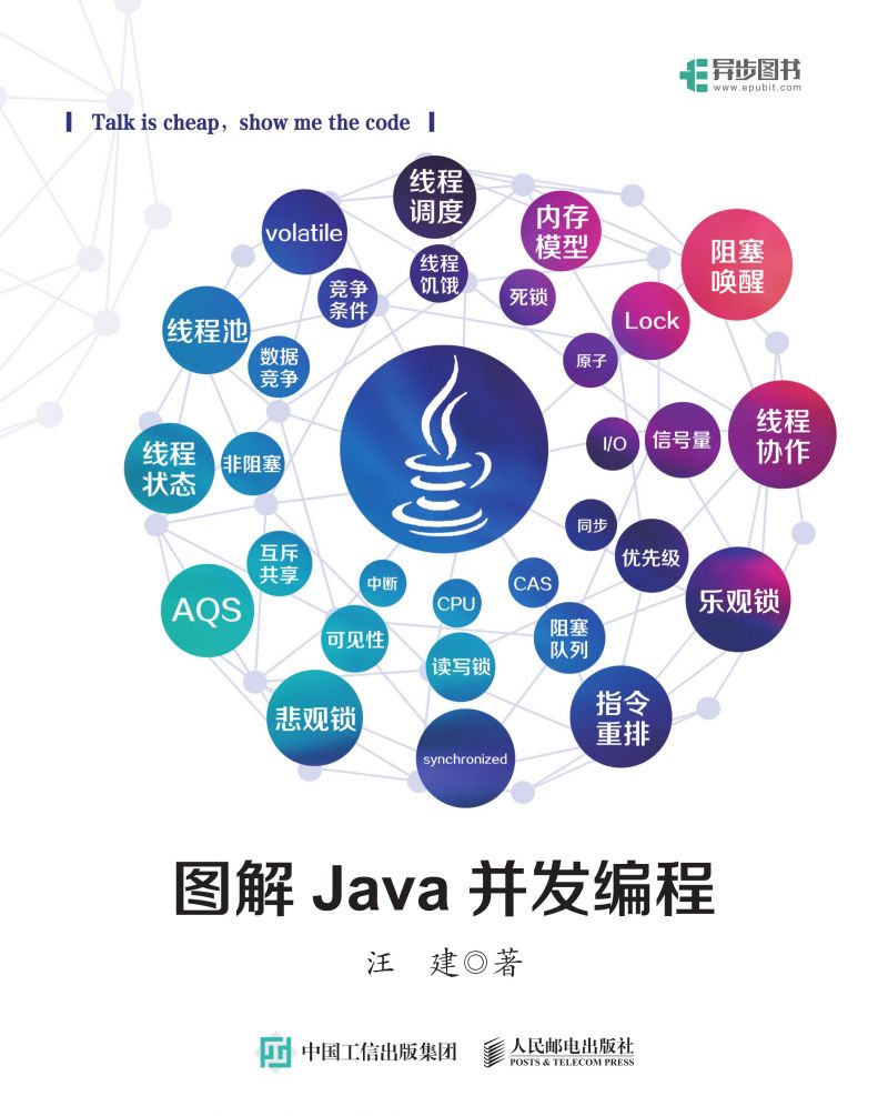 图解Java并发编程