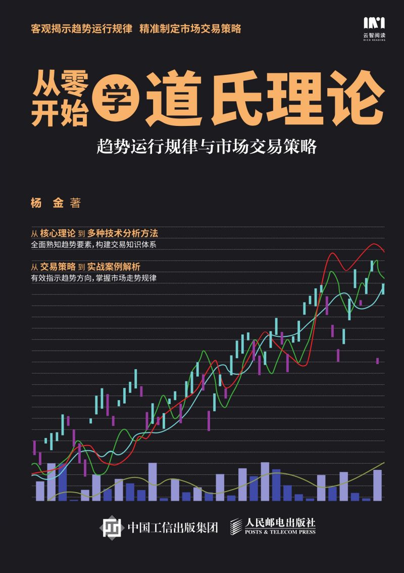 从零开始学道氏理论 趋势运行规律与市场交易策略