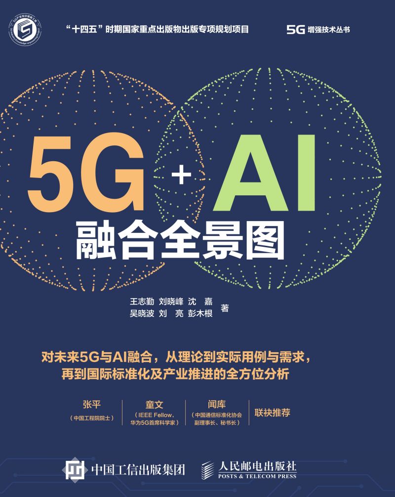 5G+AI融合全景图