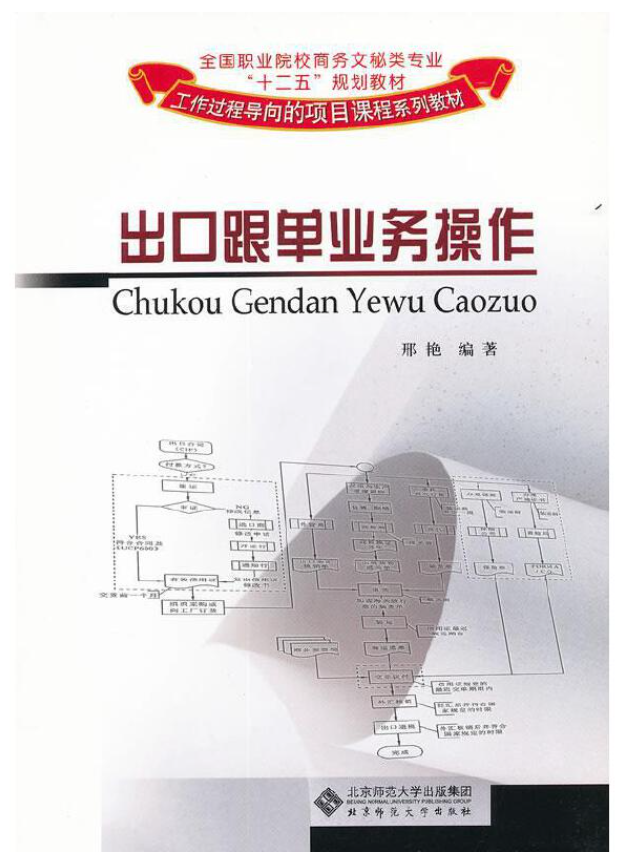 出口跟单业务操作