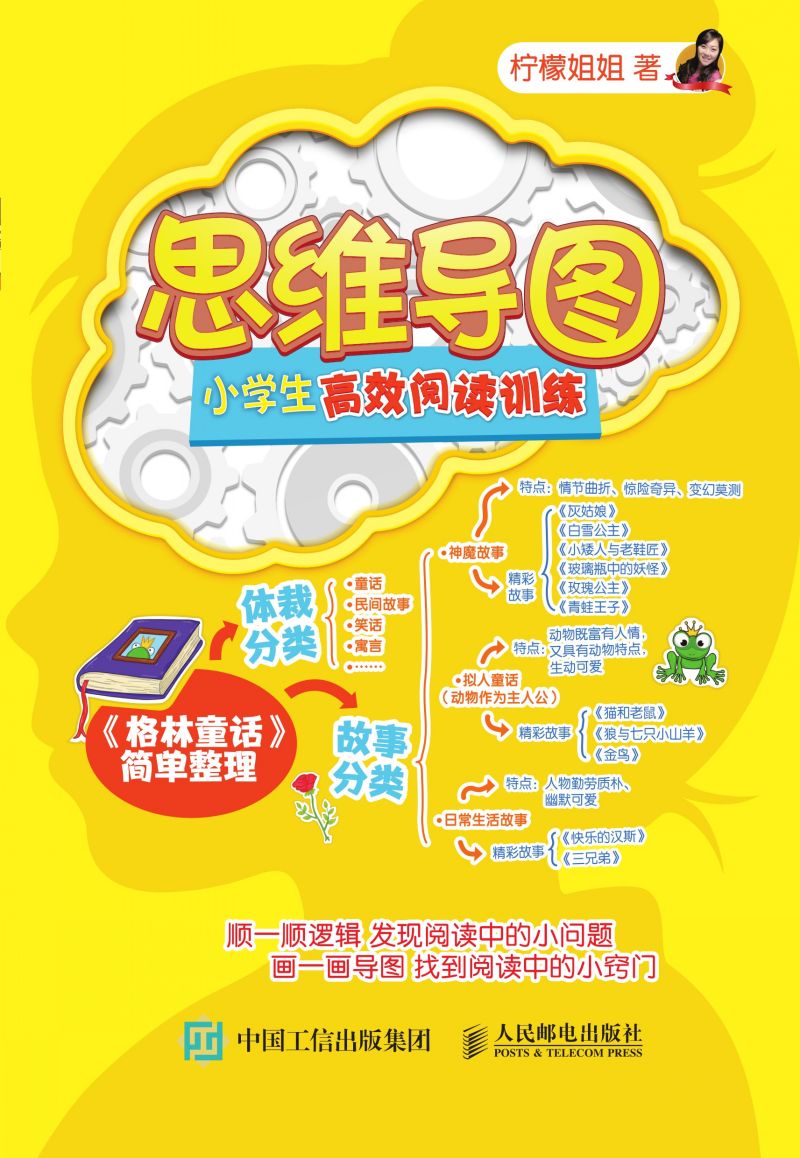 思维导图 小学生高效阅读训练